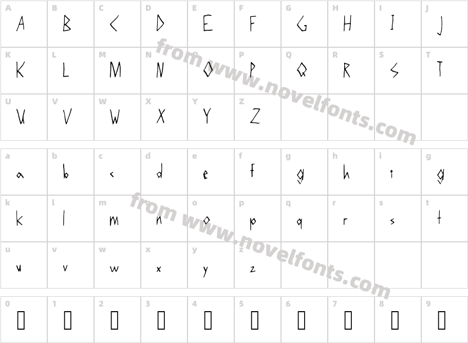 BoxyCharacter Map