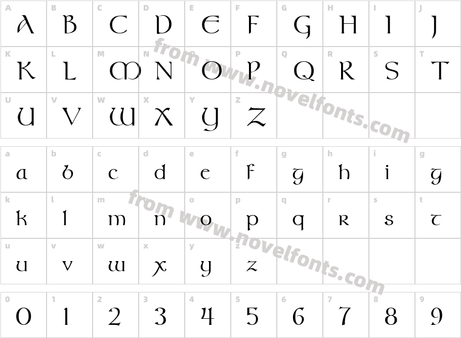 BoydUncialCharacter Map