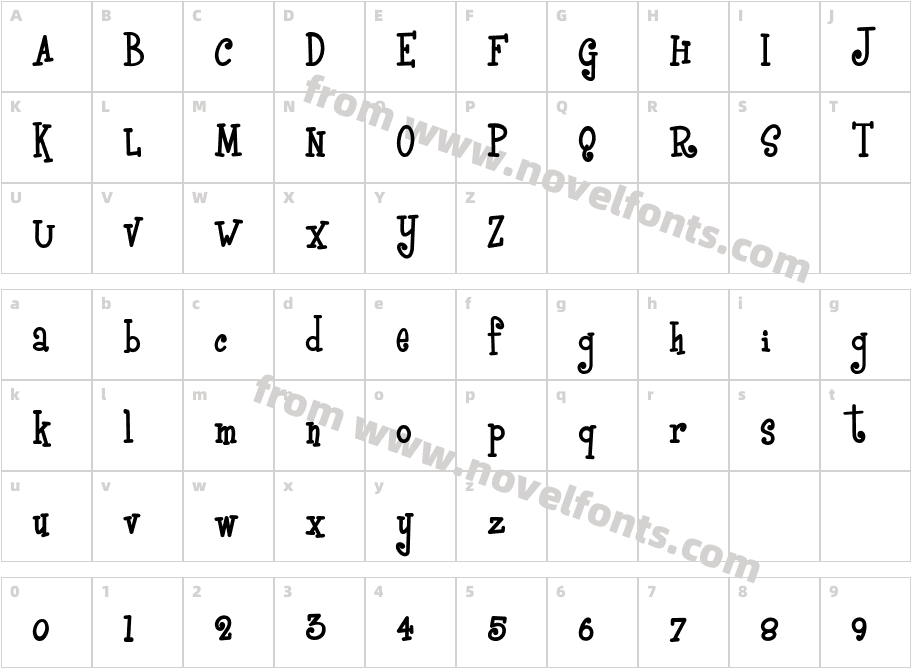 BoyzRGrossCharacter Map