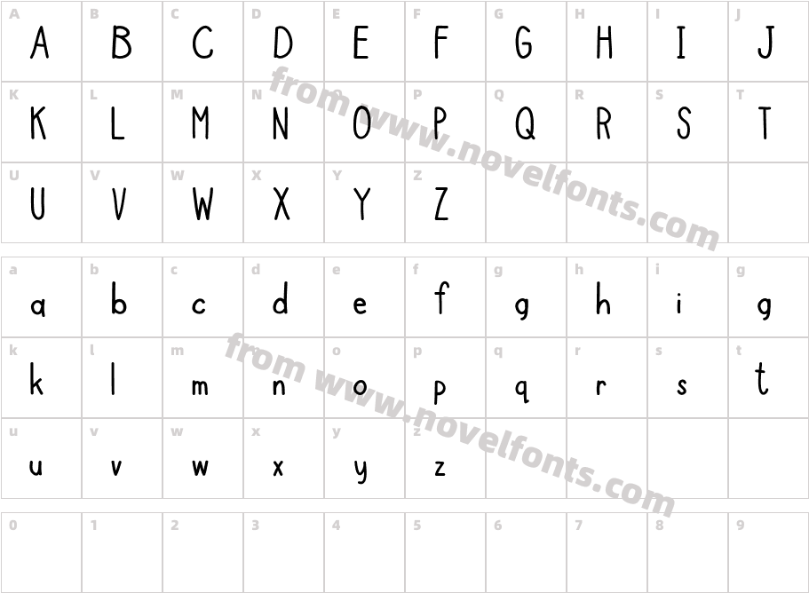 BozieneCharacter Map