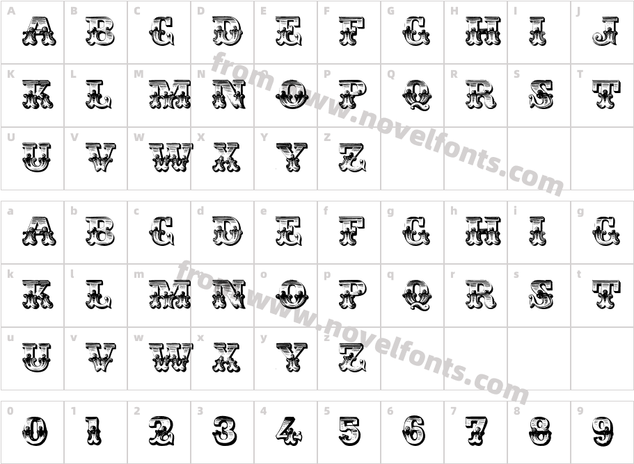 BraceletVictorianCharacter Map