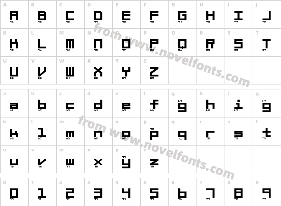 Braciola MS ExB AsciiCharacter Map