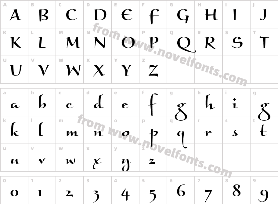 Braganza ITC BoldCharacter Map