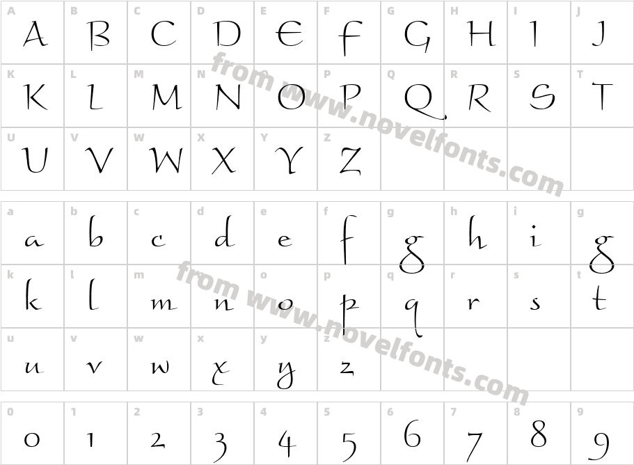 BraganzaLtITC TTCharacter Map