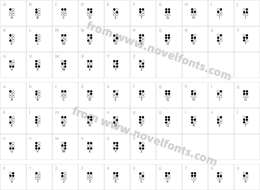 Braille AlphabetCharacter Map