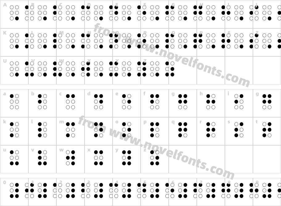 Braille OutlineCharacter Map