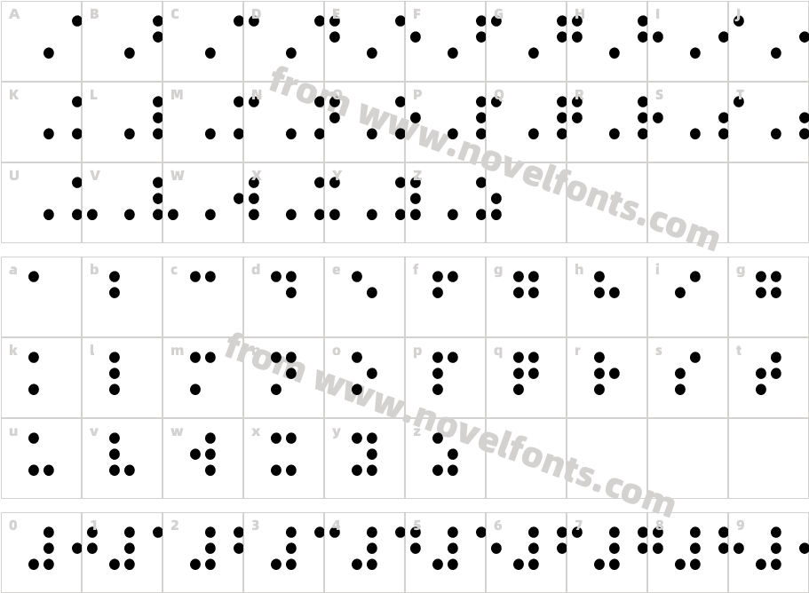 BrailleRegCharacter Map