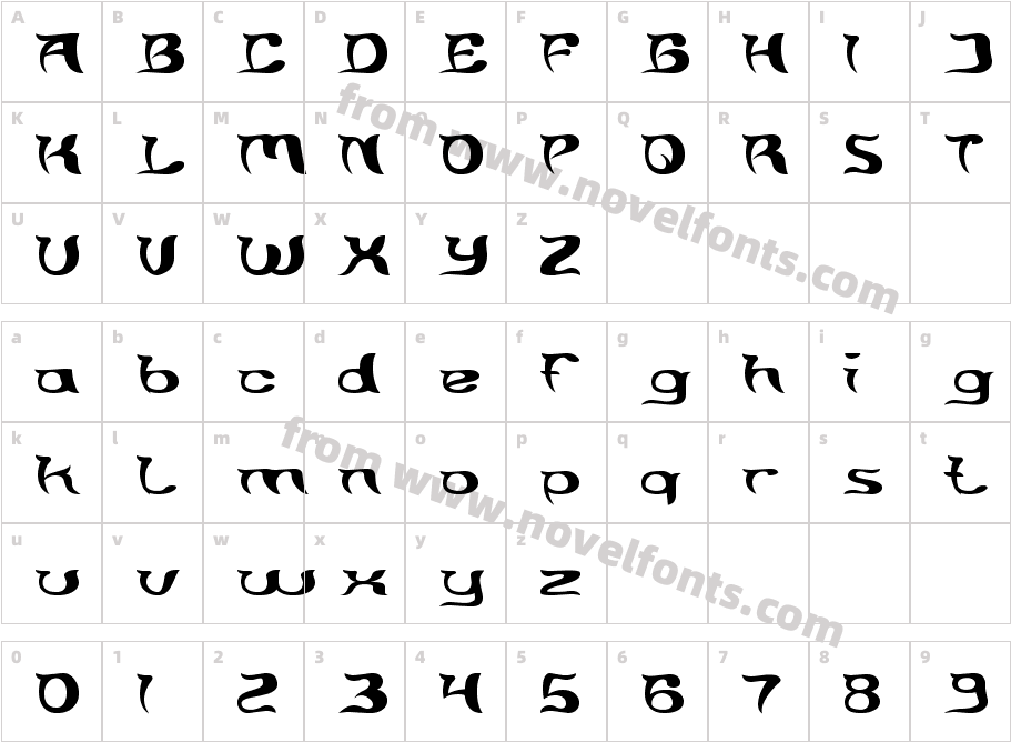 Brain StormCharacter Map