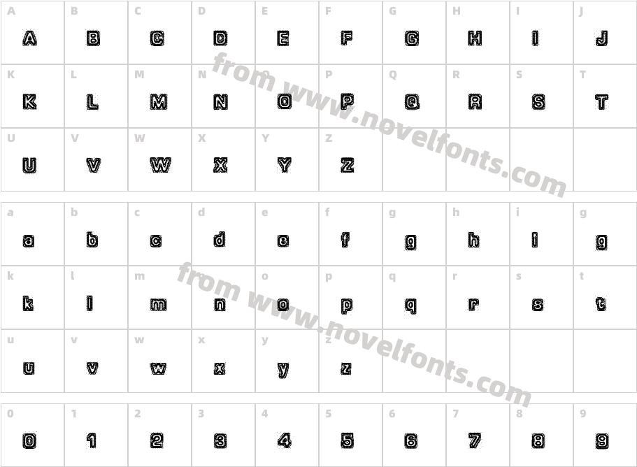 Brain-scanCharacter Map