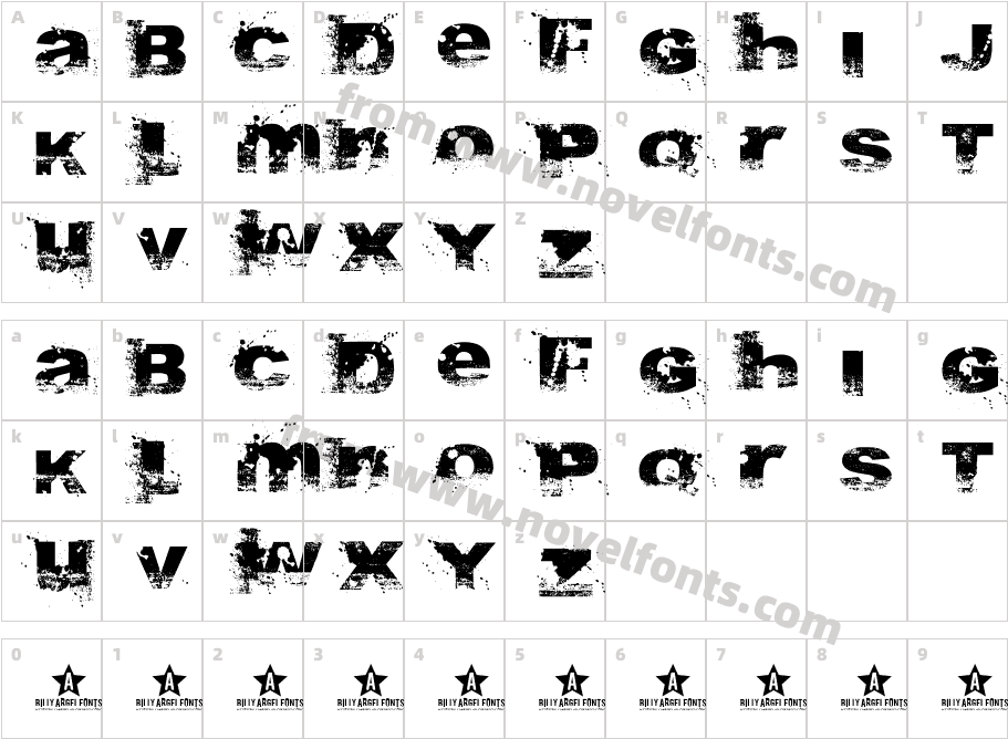 A biteCharacter Map