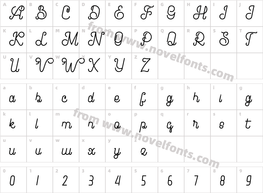 Brandy ScriptCharacter Map