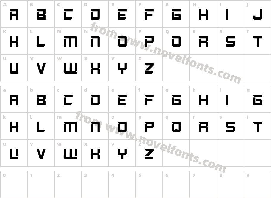 BraveryCharacter Map