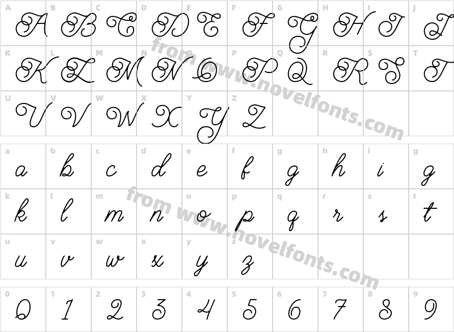 BraydenScriptCharacter Map