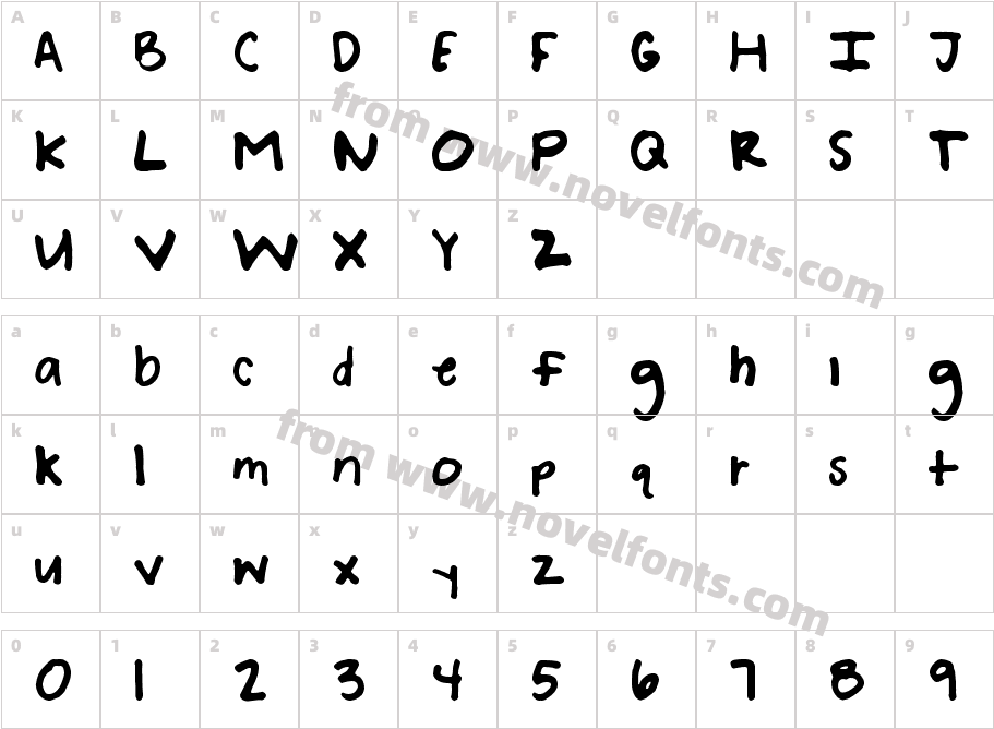 BreNoelleCharacter Map