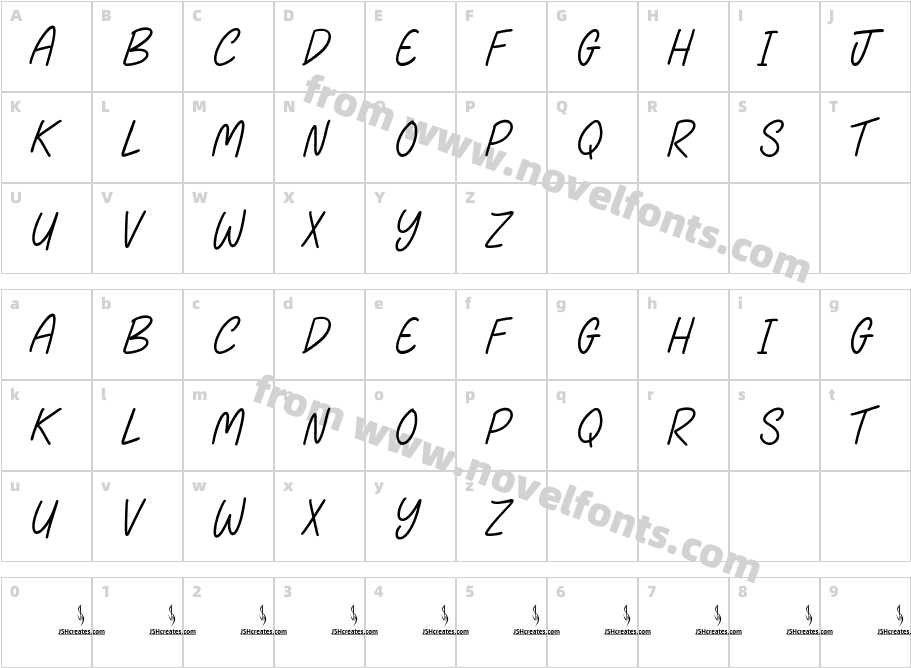 Bread & ButterCharacter Map