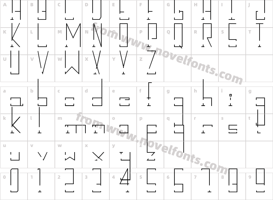 Break DownCharacter Map