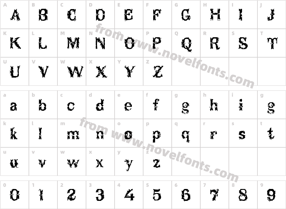 BreakableCharacter Map