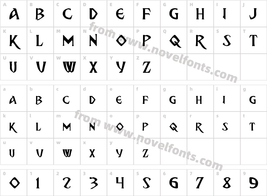 Breathe FireCharacter Map