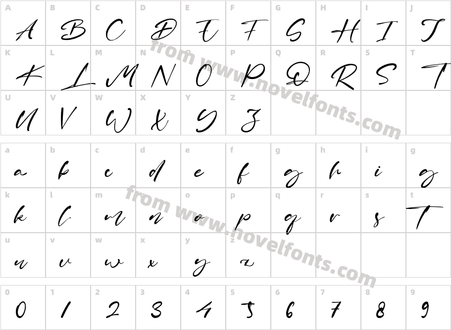 BrianRajaCharacter Map