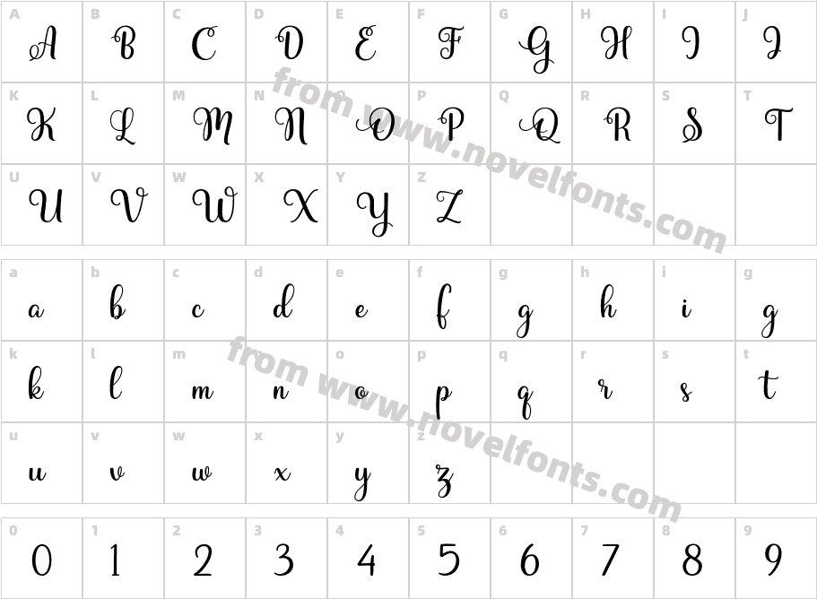 BrideCharacter Map