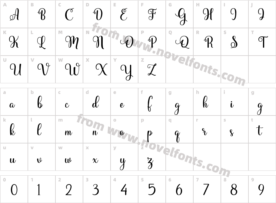 BrideCharacter Map