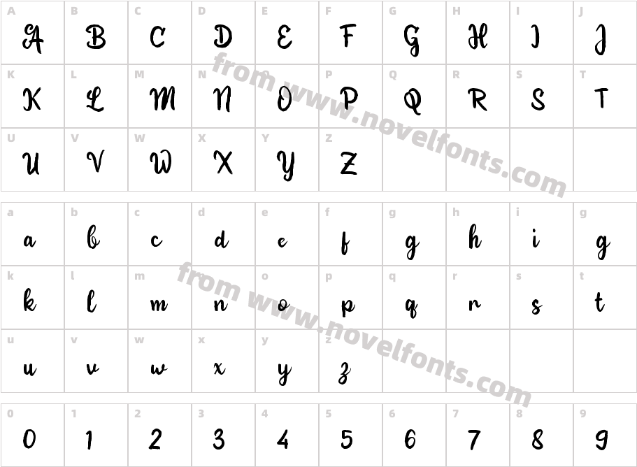 Bright NatureCharacter Map