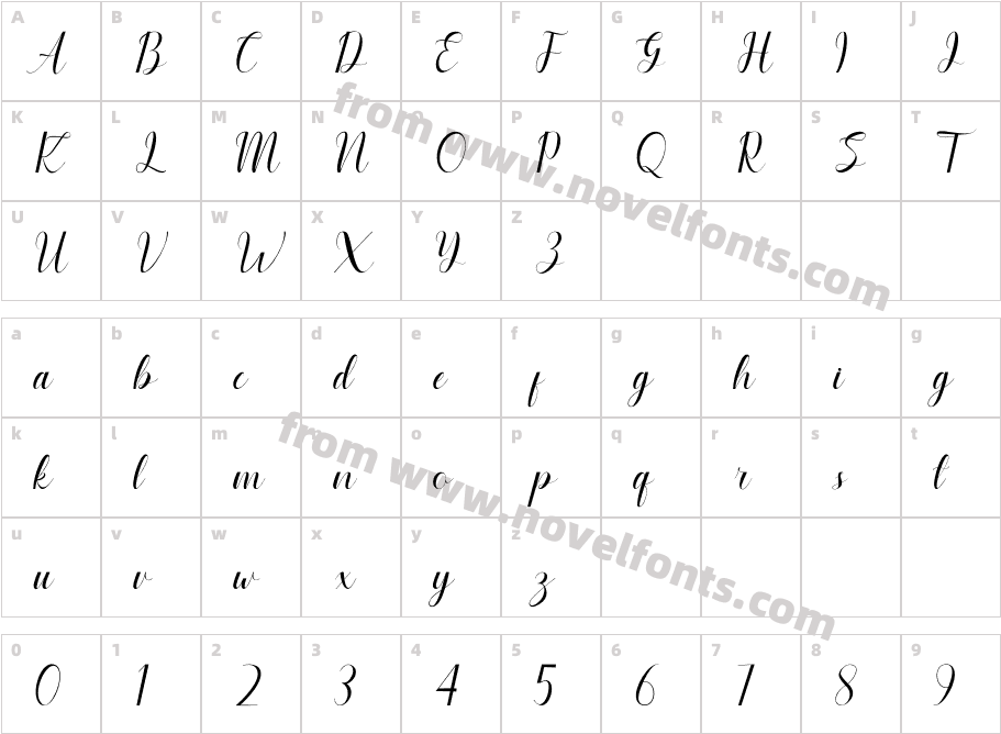 BrigovinCharacter Map