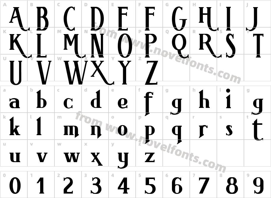 BrimborionAlterCharacter Map