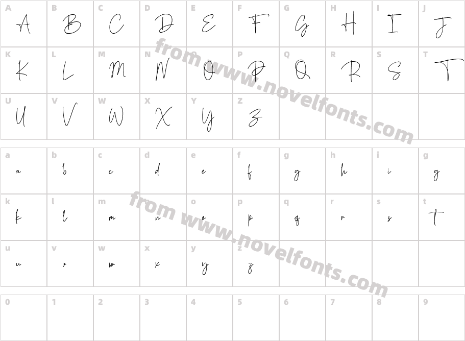 BristoneCharacter Map