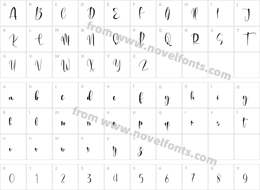 Brithany Modern - Personal UseCharacter Map