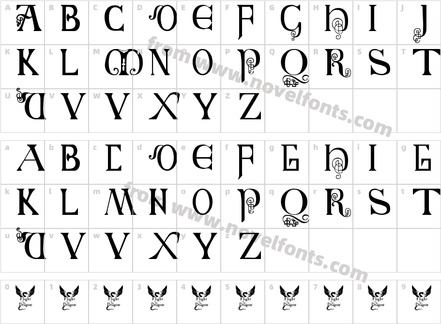 British Block Flourish, 10th c.Character Map