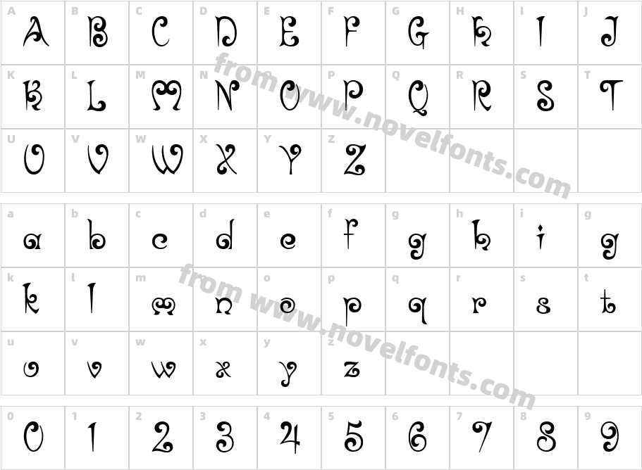 BrittanyCharacter Map