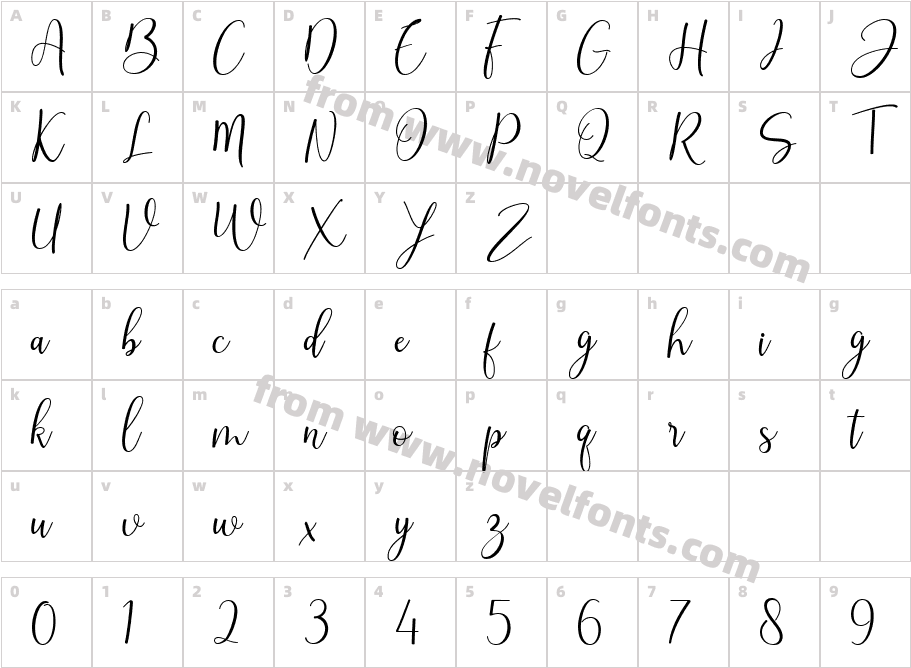 BrittensyCharacter Map