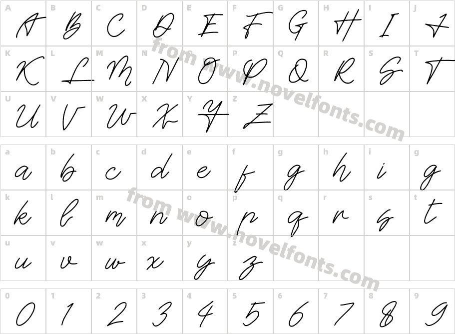 Britties SignatureCharacter Map