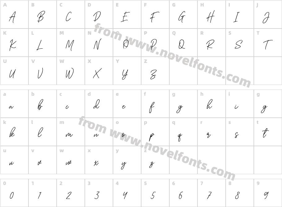 Brittney WestoneCharacter Map