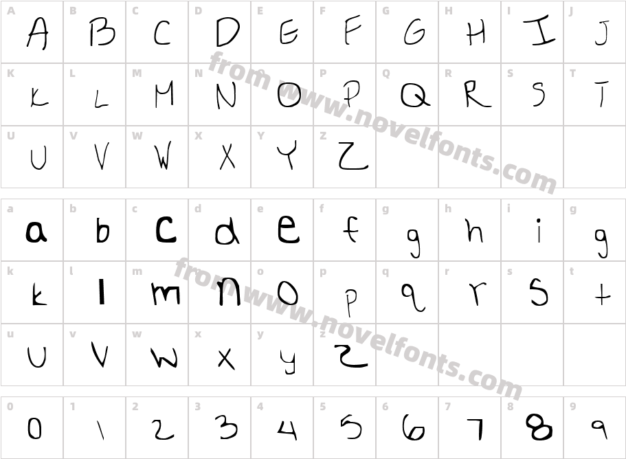 Britts HandCharacter Map