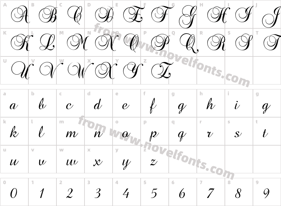 BrockScriptCharacter Map