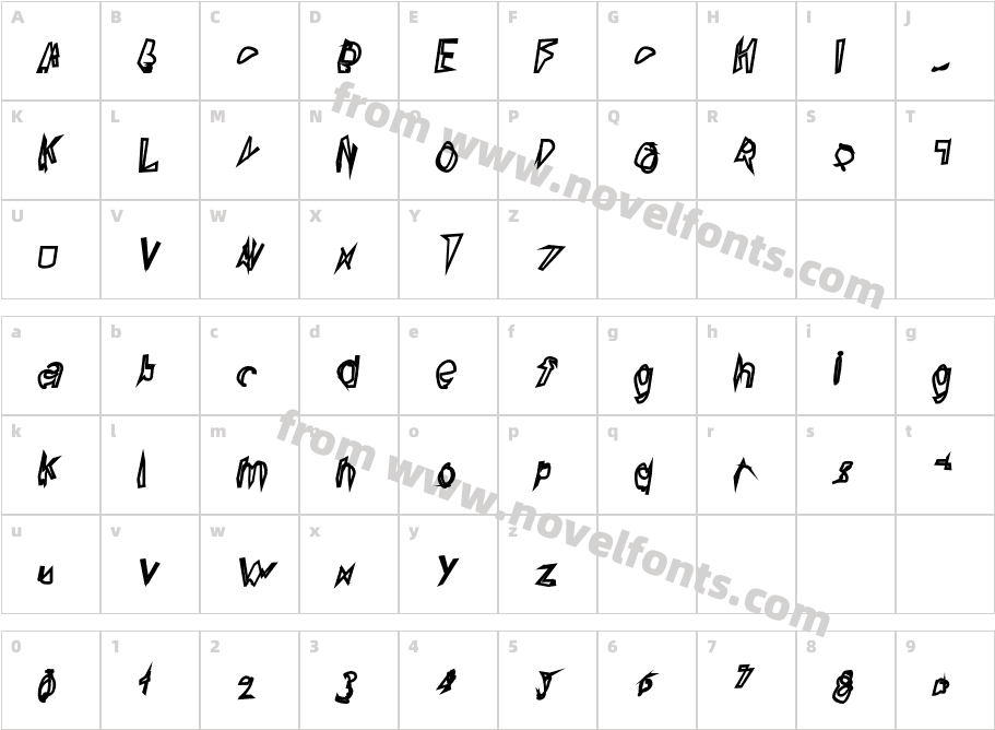 Broken Lamp Condensed ObliqueCharacter Map