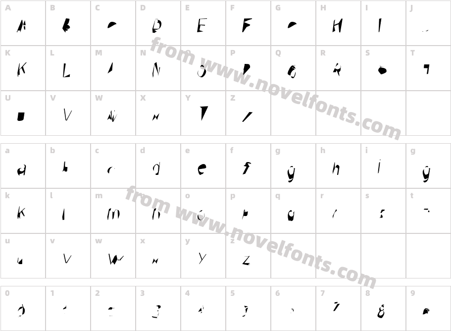 Broken Scanner Condensed ObliqueCharacter Map