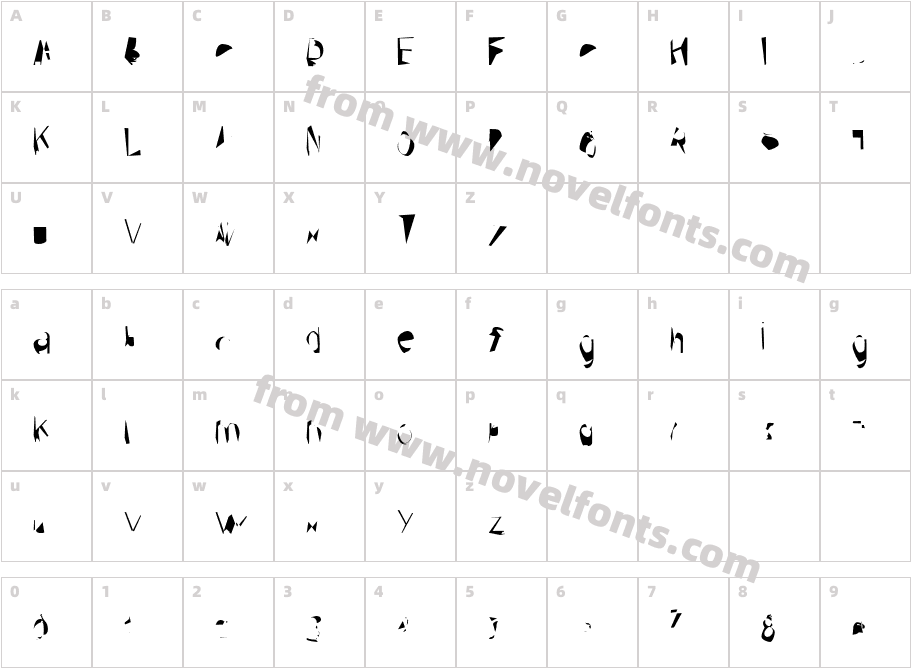 Broken Scanner CondensedCharacter Map