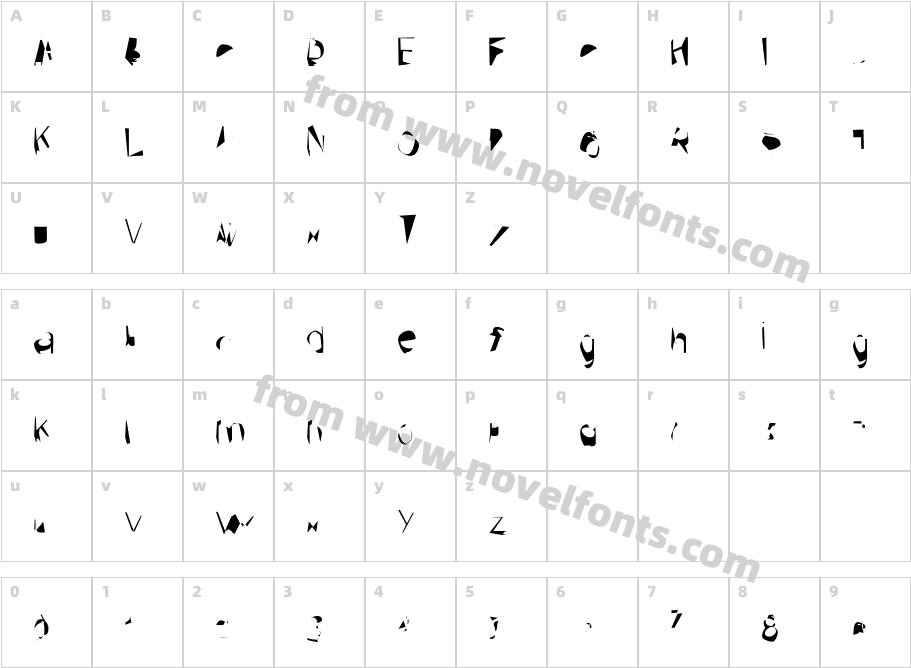 Broken ScannerCharacter Map