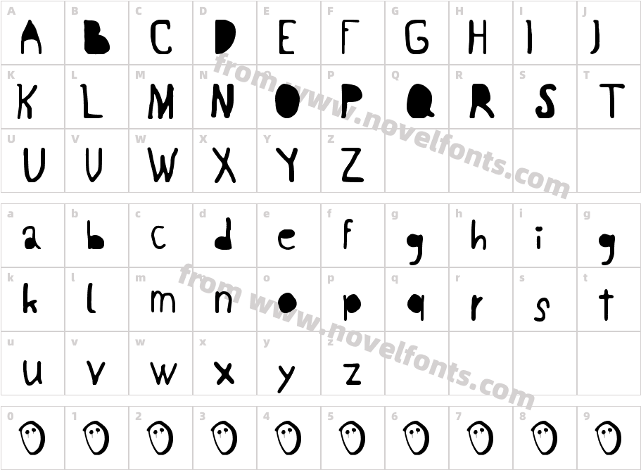 Broken lifeCharacter Map