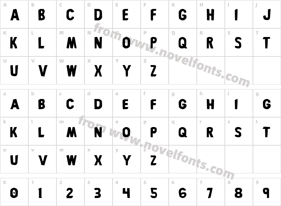 BronicCharacter Map