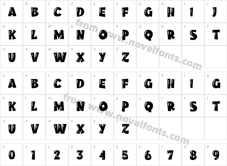 Bros Bear FixCharacter Map