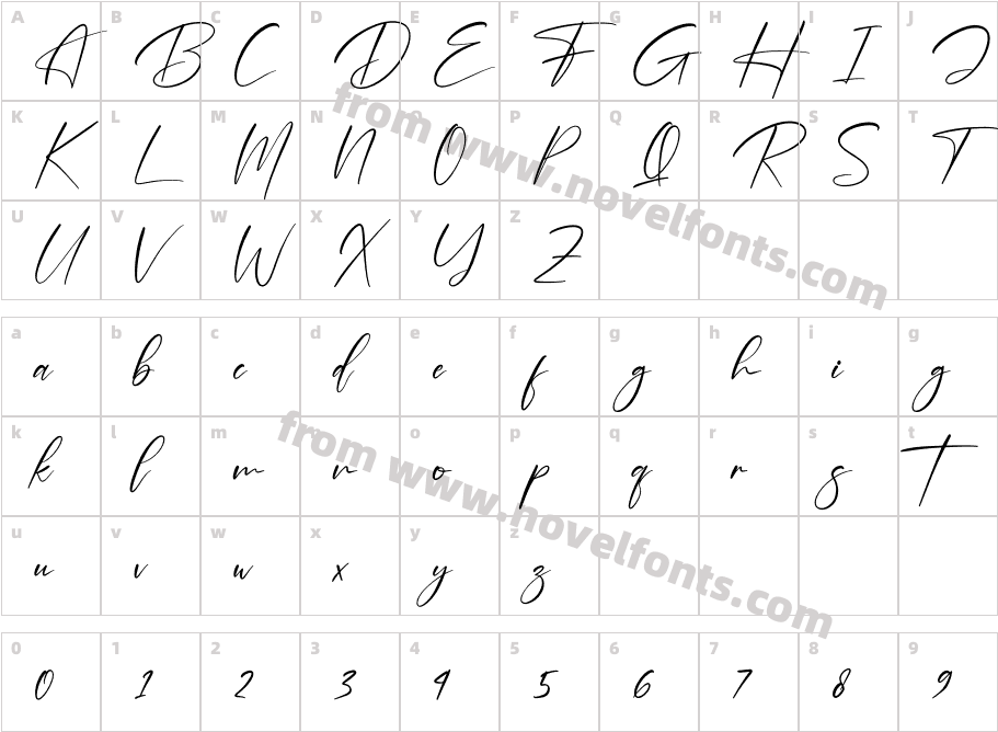 Brotherdam SignatureCharacter Map