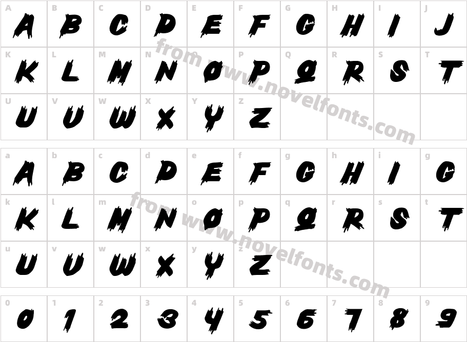 Brotherhood BrushCharacter Map