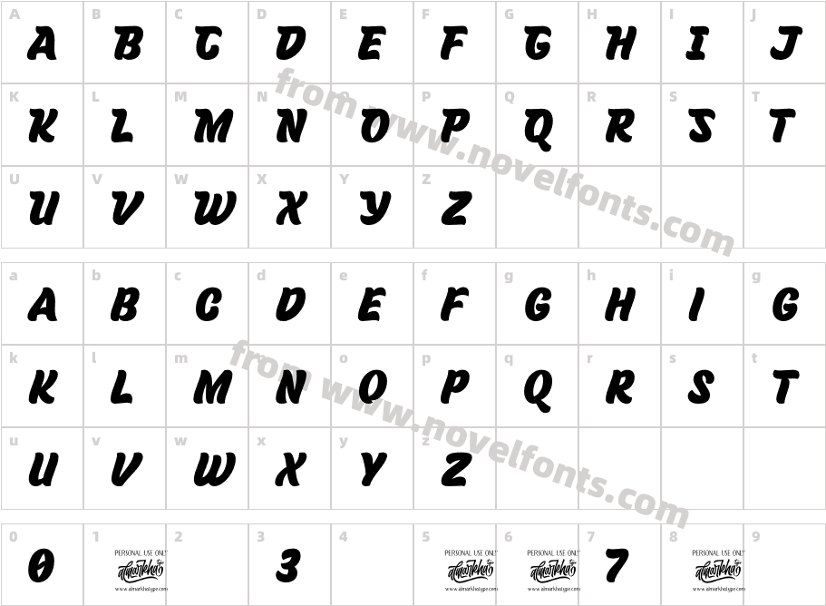 BrotheryCharacter Map