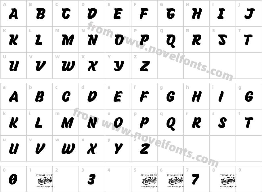 BrotheryCharacter Map