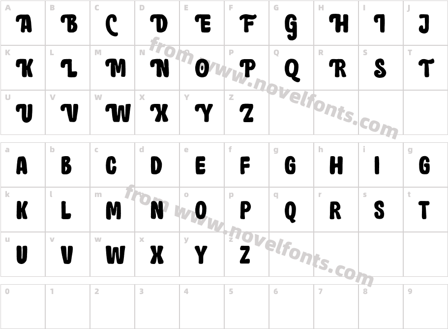 BrownHolmesDEMOCharacter Map