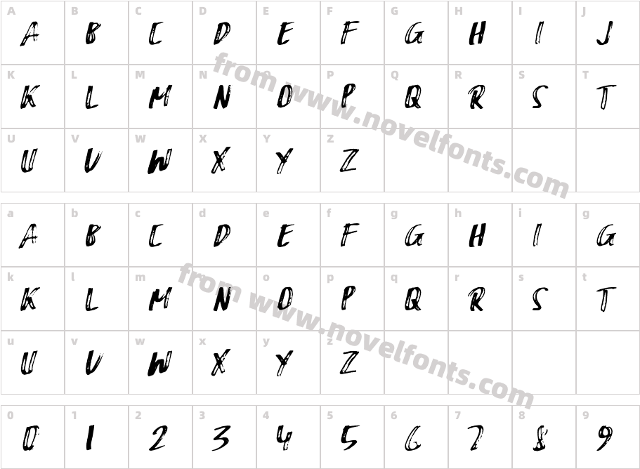 Bruce BrushCharacter Map